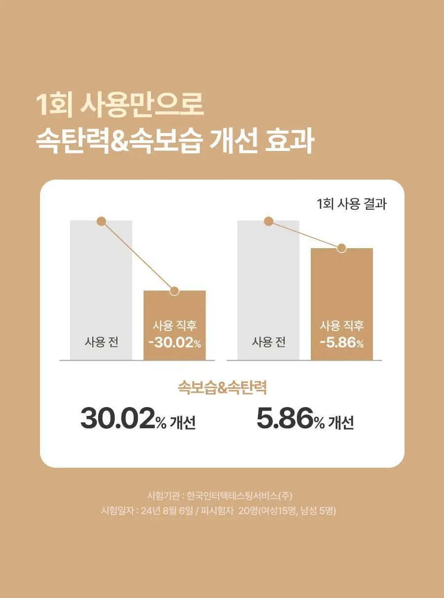 [쌀겨수/속보습개선] 풀리 쌀 반죽 모델링 마스크 4개입 상세페이지 31